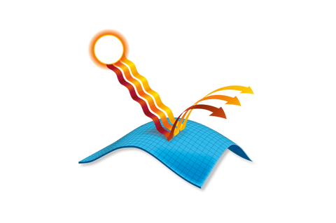 Omni-Shade™ Broad Spectrum